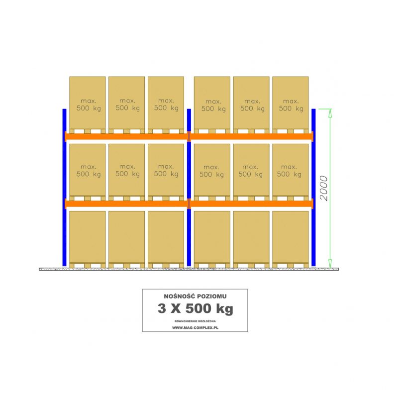 b5 pallet rack 2000mm
