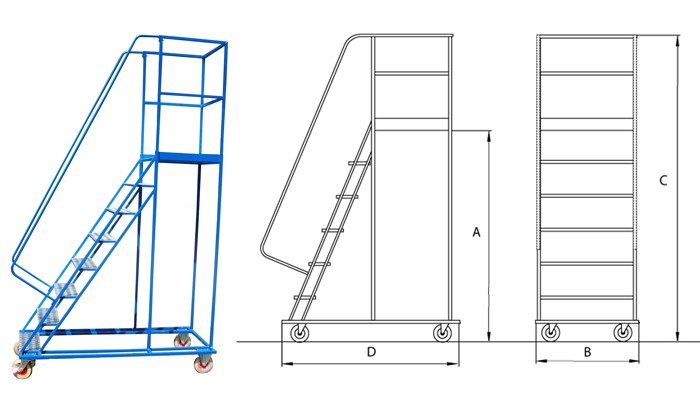 Schéma mobilného rebríka