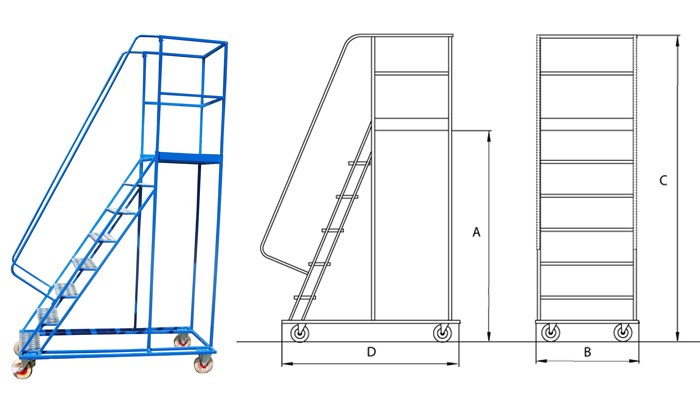 Walking ladder diagram