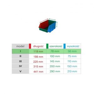 розміри контейнерів type1 інтернет-магазин