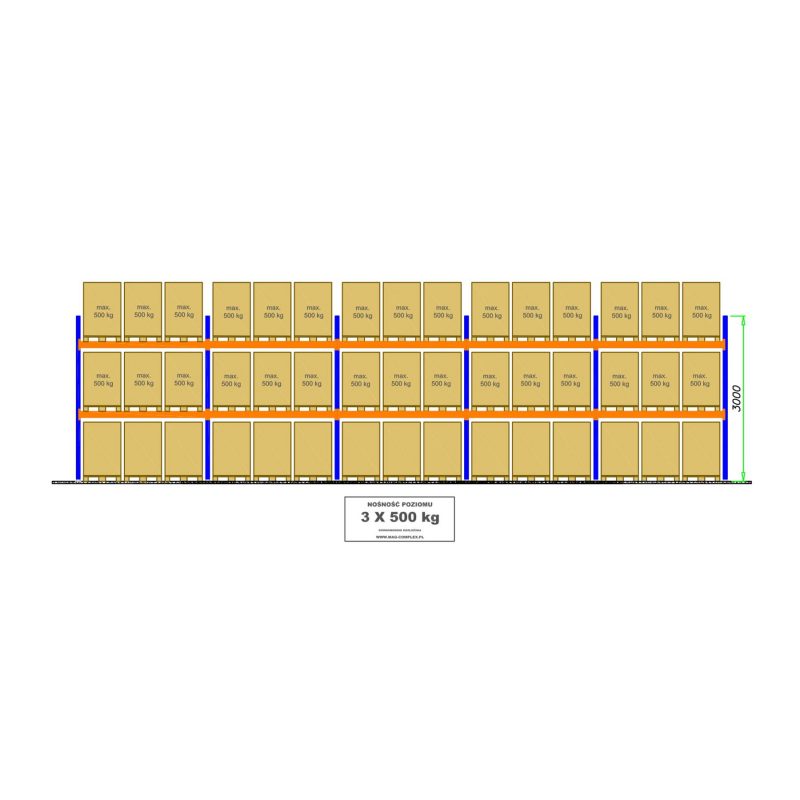 палетний стелаж b122 3000мм