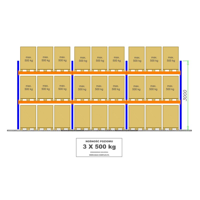 палетний стелаж b60 3000мм