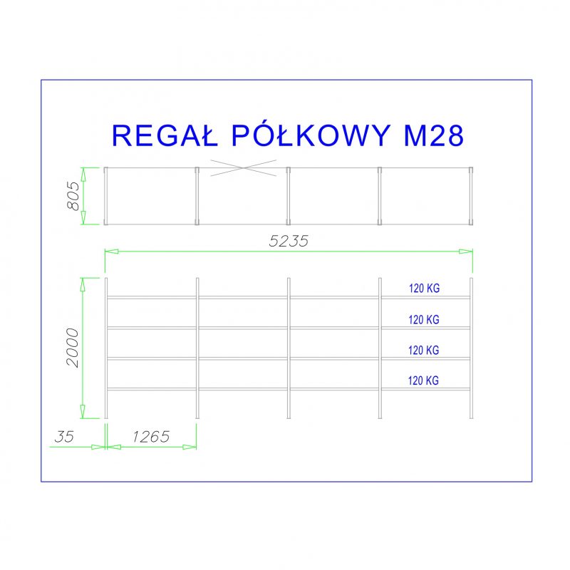 police s kovovými policemi m28
