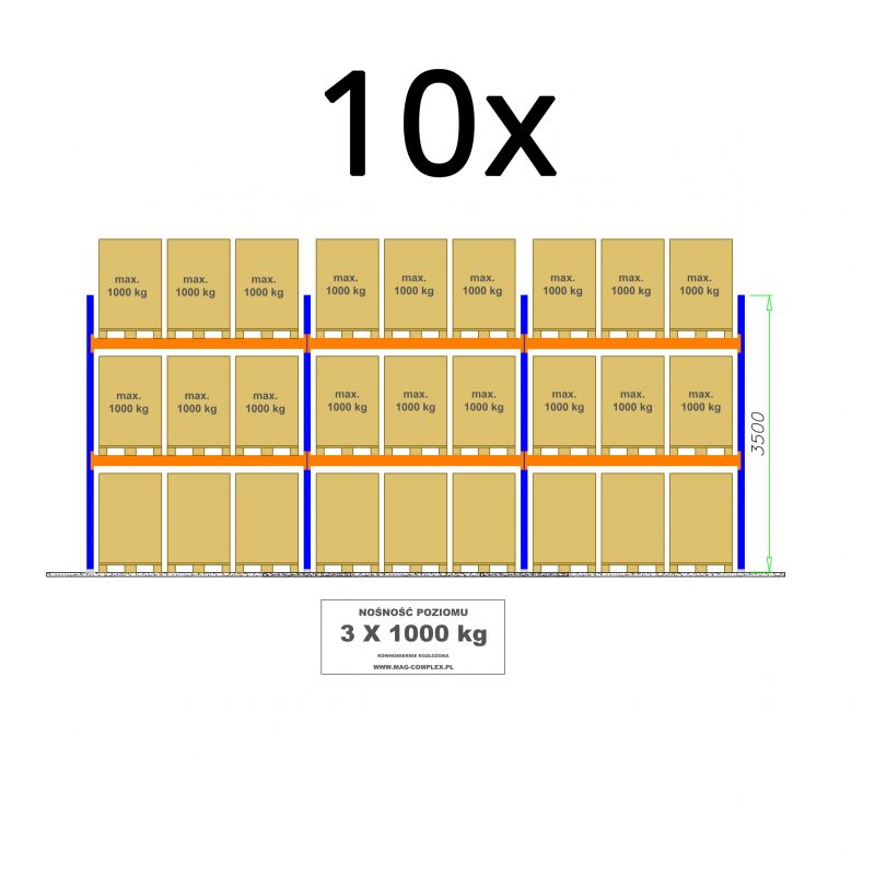 warehouse pallet racks